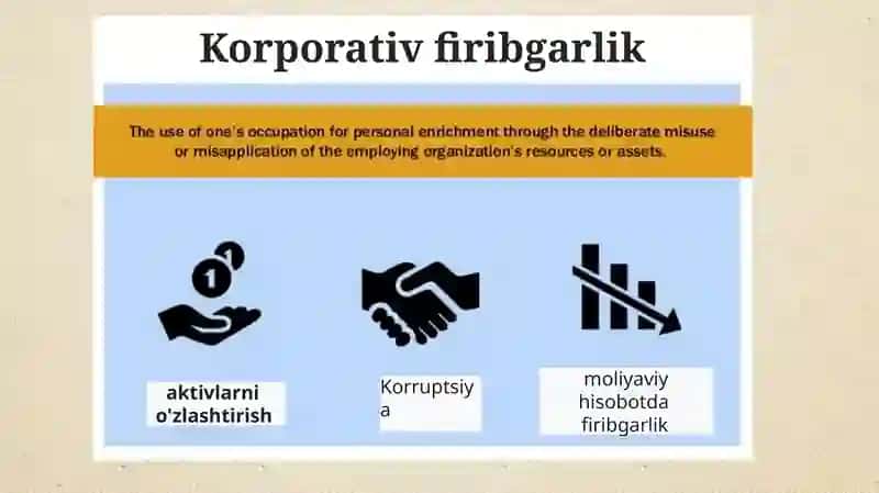 Firibgarliknianiqlashvaoldiniolish 3