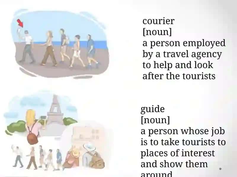 BASIC VOCABULARY FOR TOURISM AND RECREATION INDUSTRY 3