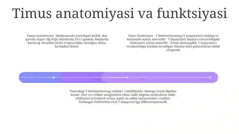 Timusdagi T Limfositlarning Yetilishi Jarayoni 3
