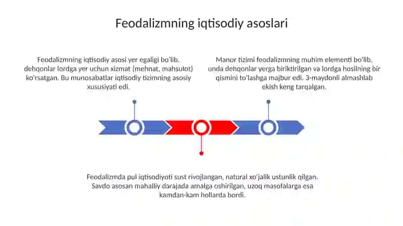 ÒRTA ASR DAVRIDAGI IQTISODIY TA'LIMOTLAR 3