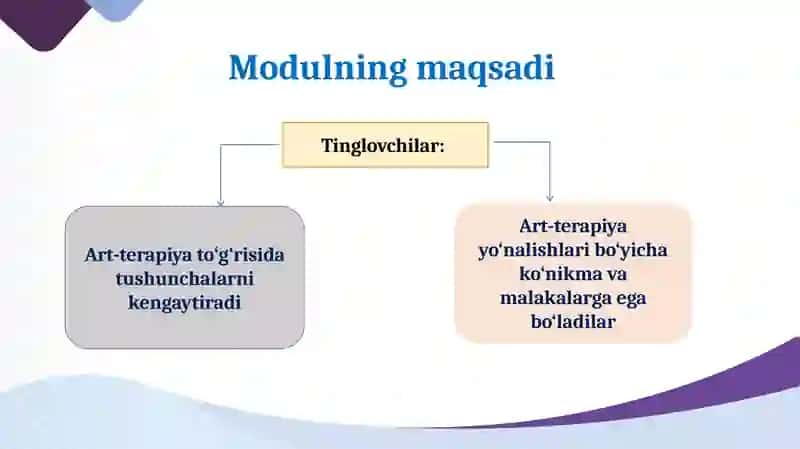 Art-terapeyaning diagnostik imkoniyatlari 3