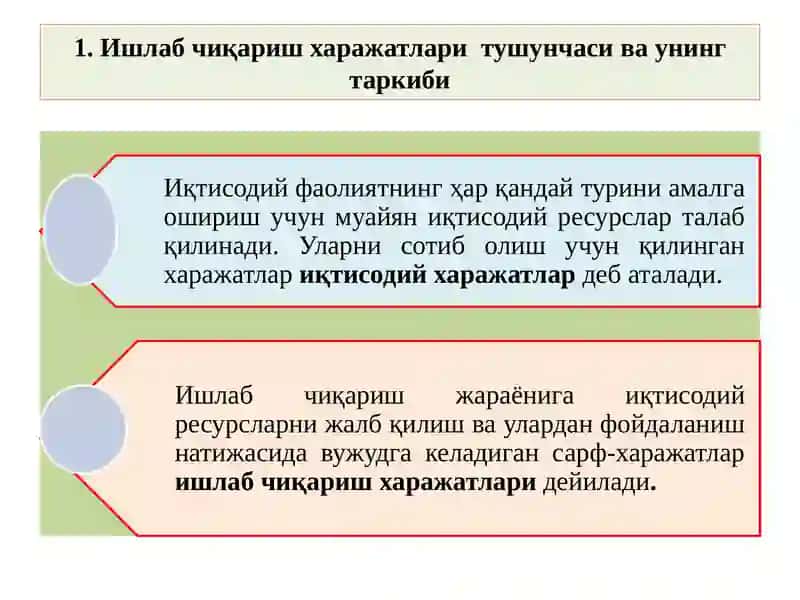 Ишлабчиқариш харажатлари 3