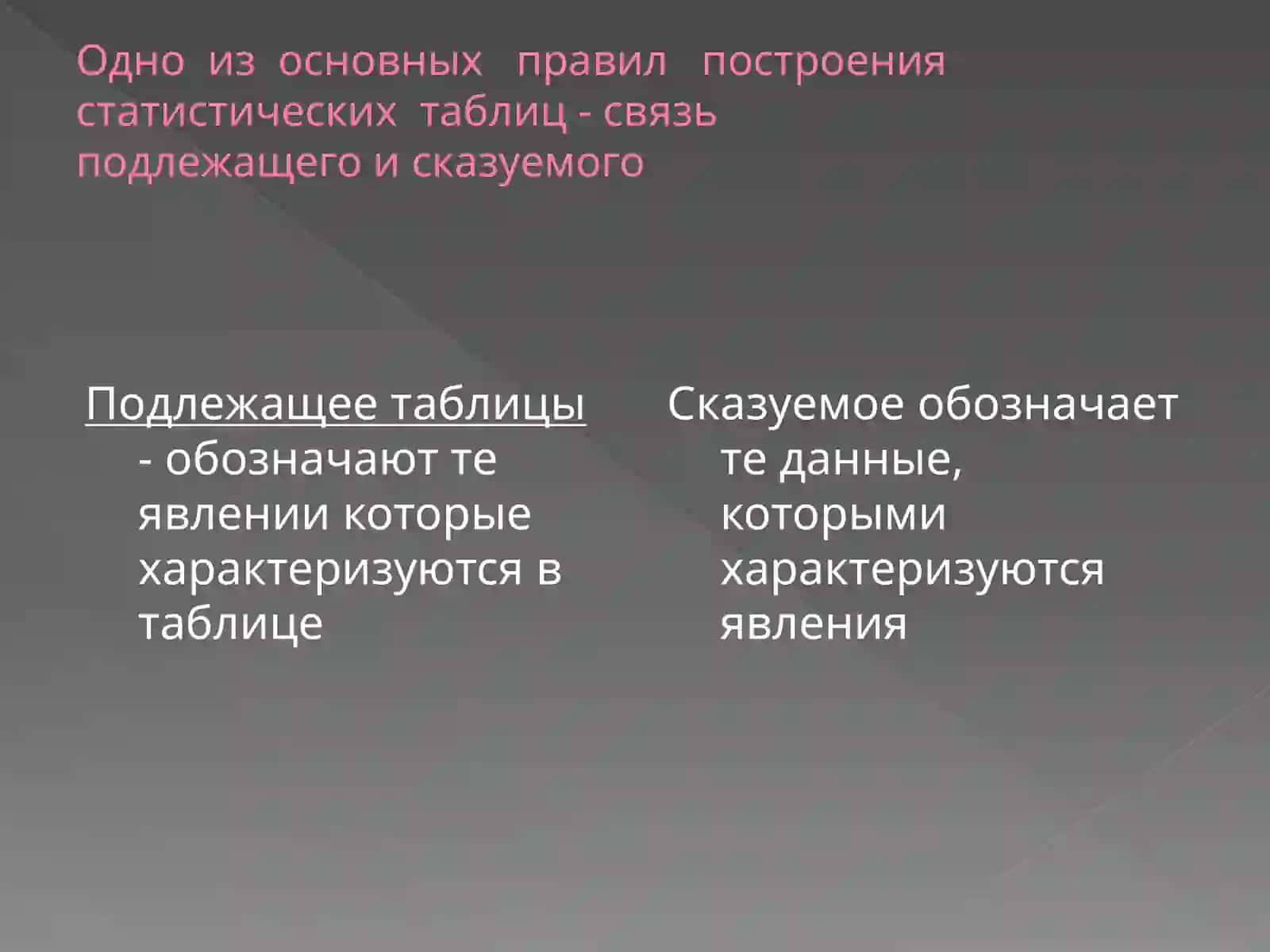 Способы представления статистических данных 3
