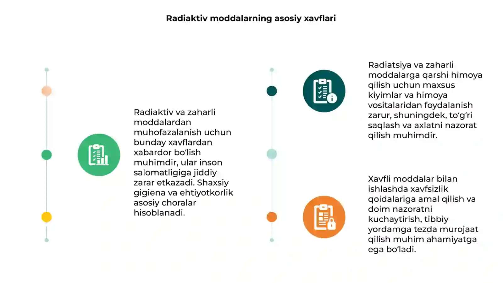 Radiaktiv va zaharli moddalardan muhofazalanish 3