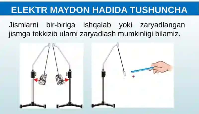 ELEKTR MAYDON 3