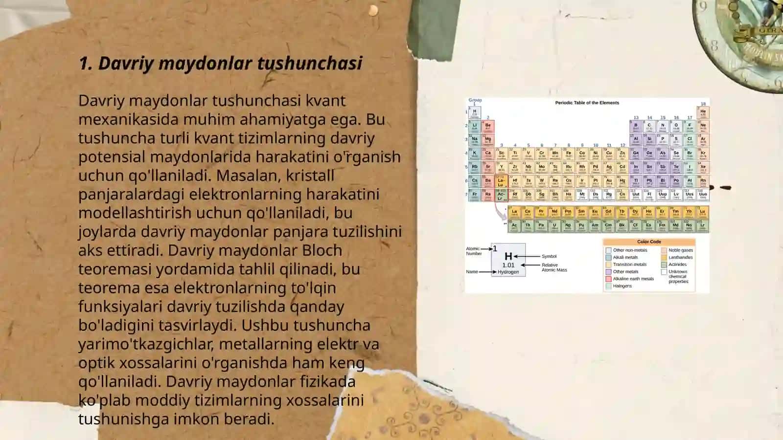 Davriy maydonlarda elektron harakati 3