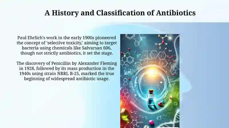 Antibiotics 3