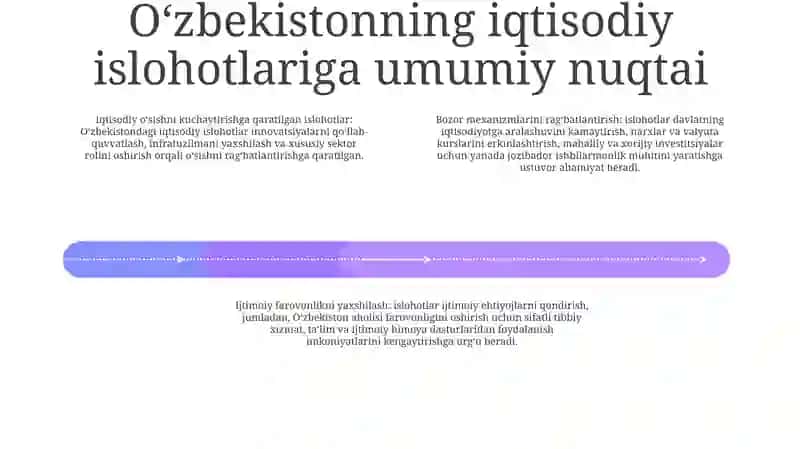 Iqtisodiy Islohotlari 3