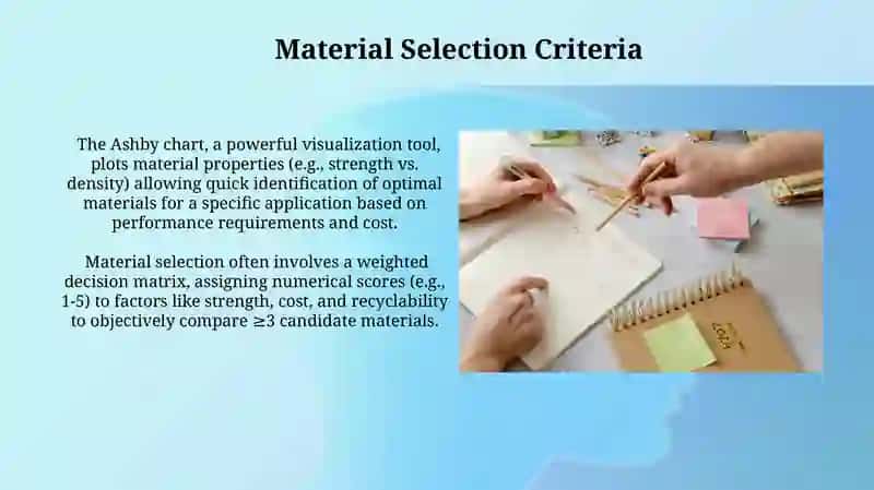Strategies for designing materials 3