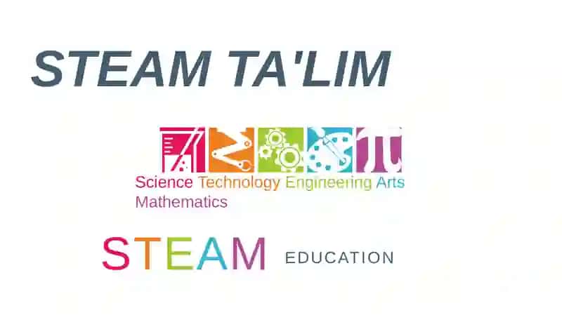 STEAM taʼlim (STEAM EDUCATION) 3
