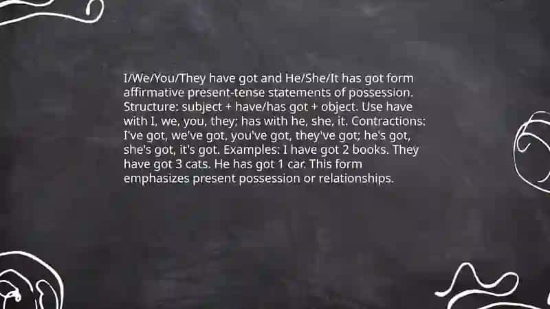 Plan: 1. Affirmative: I/We/You/They have got; He/She/It has got 3