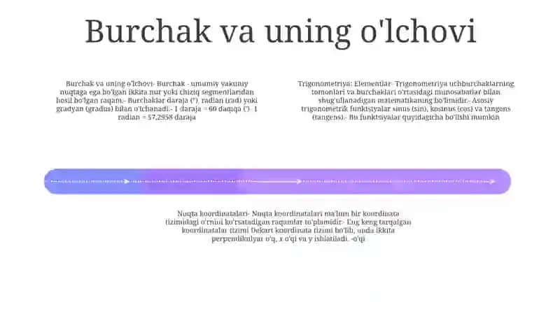 Trigonometriya Elementlari Burchakning Radian Olchovi 3