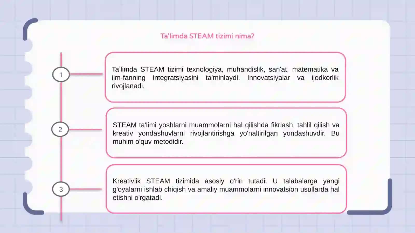 Ta'limda STEAM tizimi va kreativlik 3