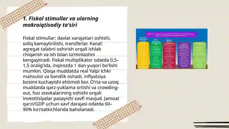 Fiskal va pul-kredit siyosatining inqirozga qarshi choralari va ularning oqibatlari 3