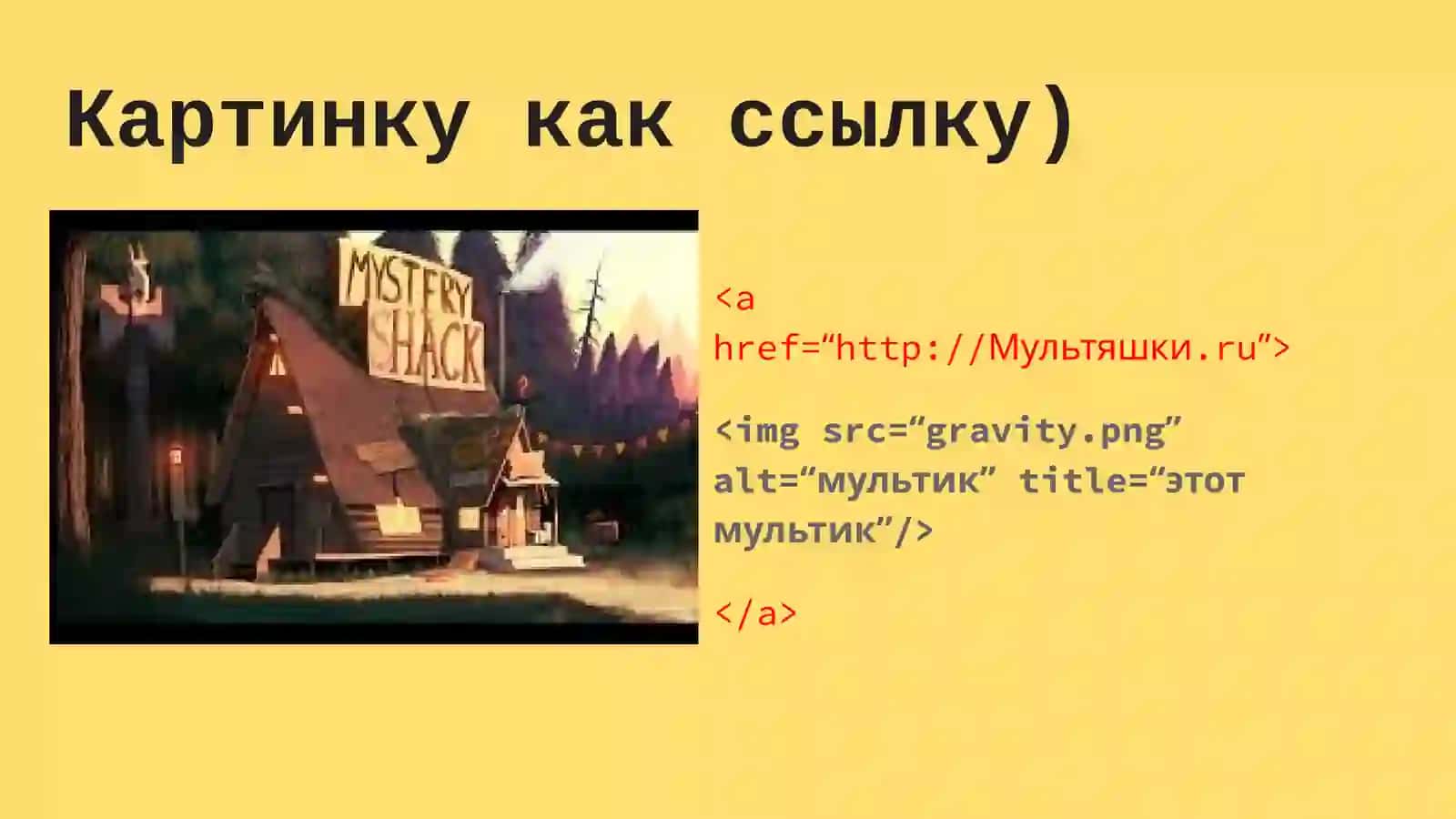 HTML коди 3