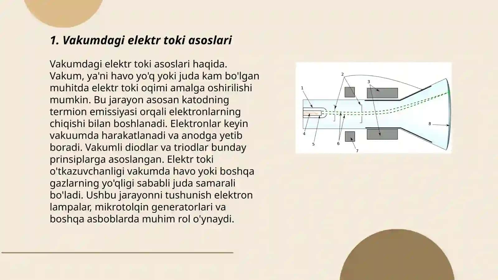 Vakumda elektr toki katod nurlari 3