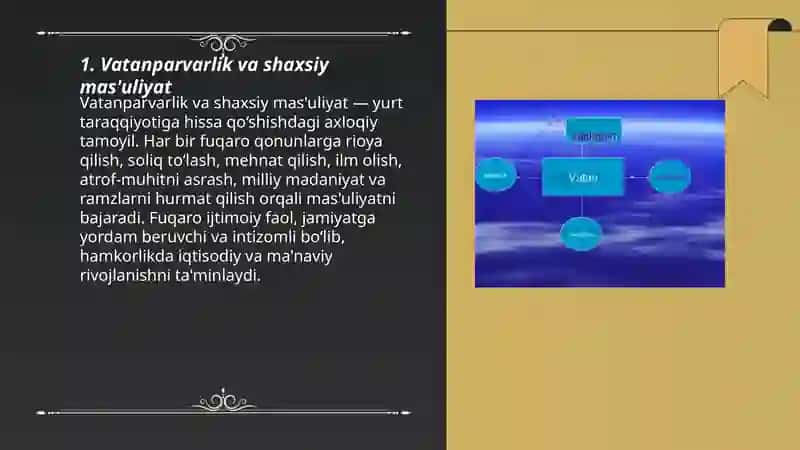 Vatan taraqqiyotiga men ham mas'ulman 3