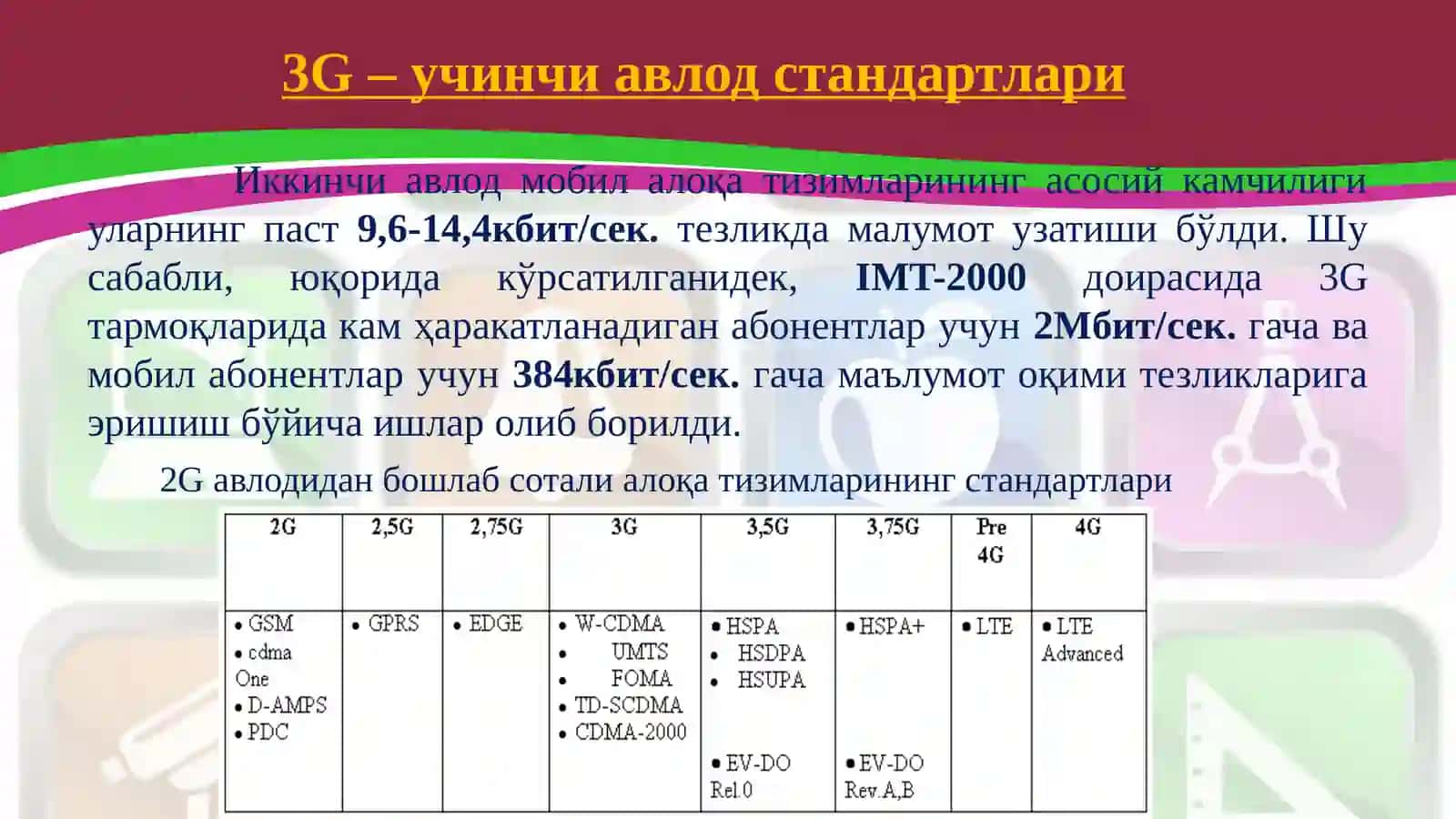3G – учинчи авлод  стандартлари 3