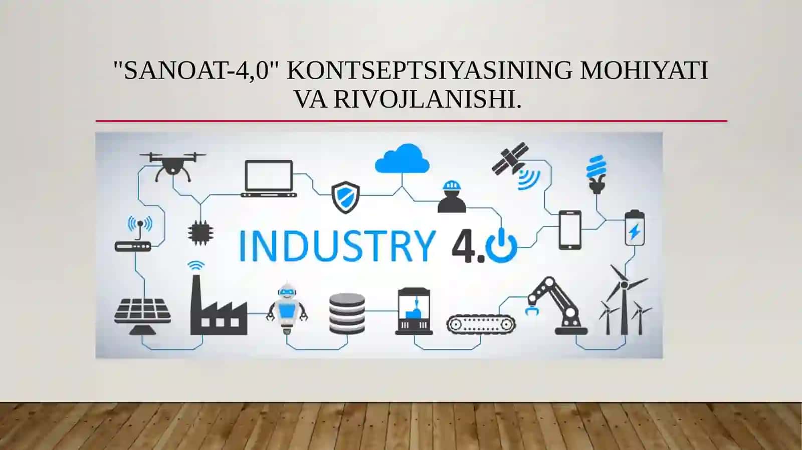 Sanoat-4.0 kontseptsiyasi 3