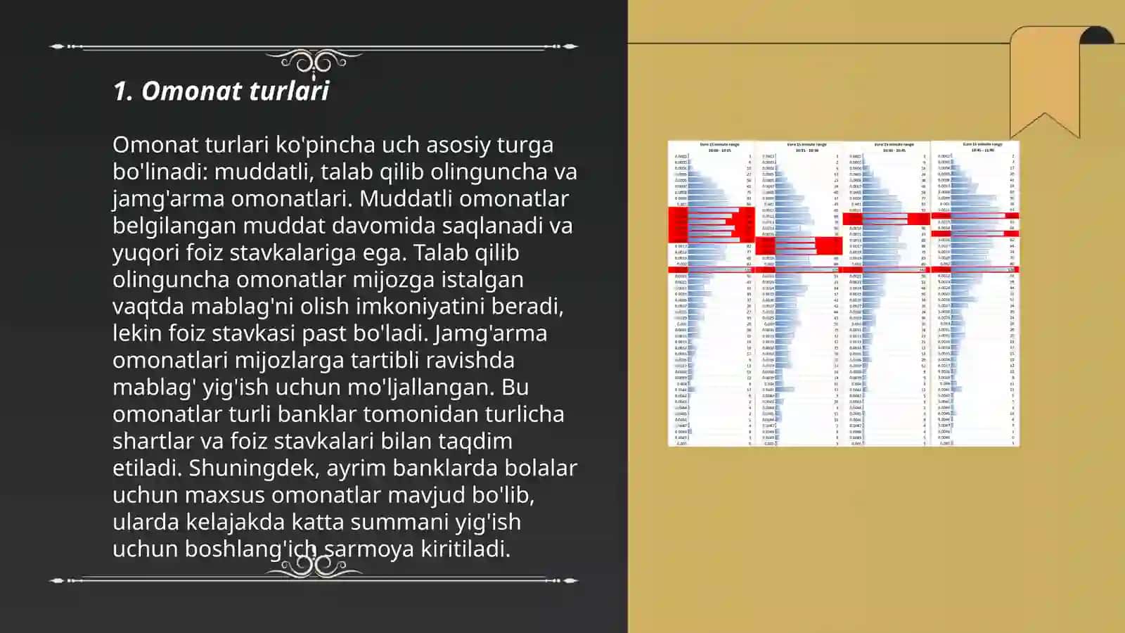 Omonat (Depozit) operatsiyalari 3