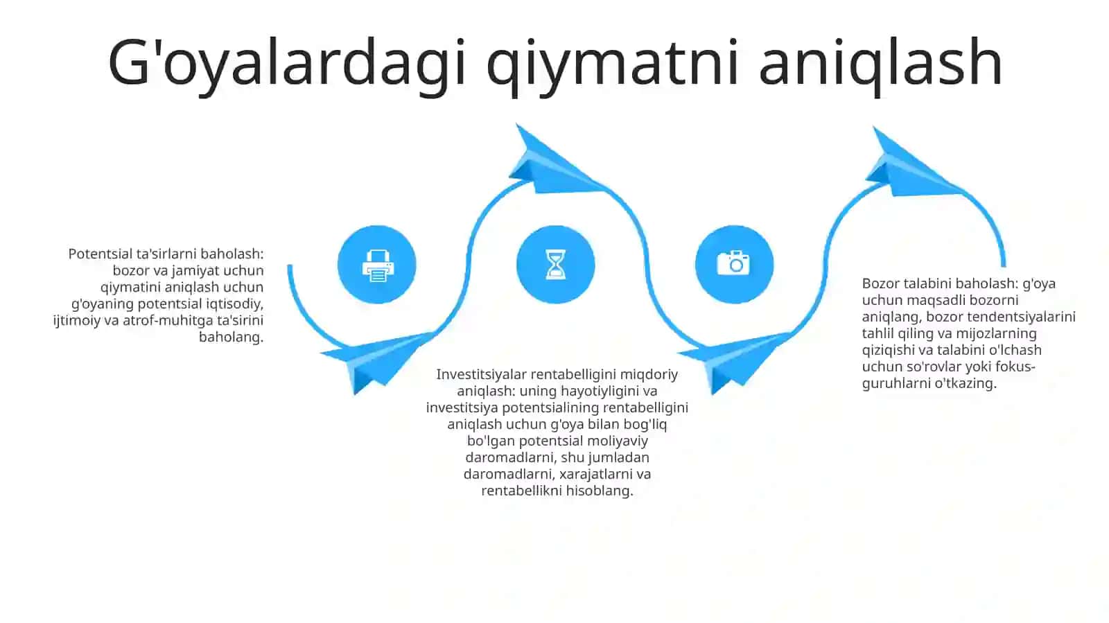 G'oyalarning tug'ilishi 3