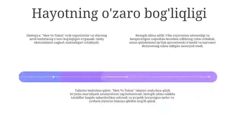 Men Va Tabiat 3