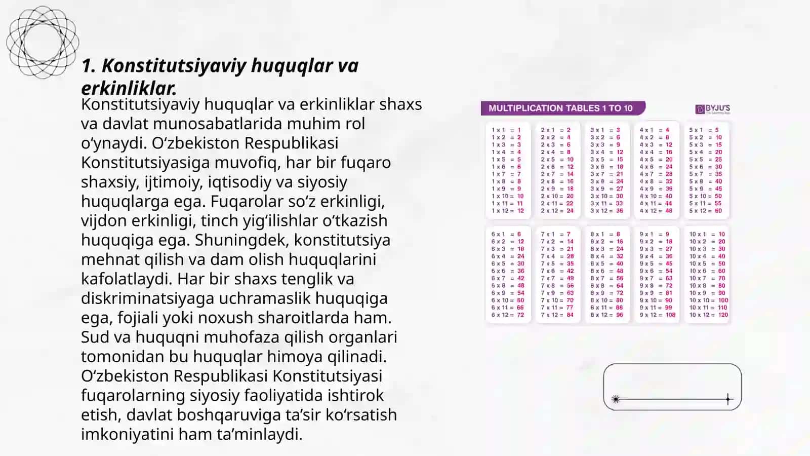 Konstitutsiyaviy huquqlar va erkinliklar 3