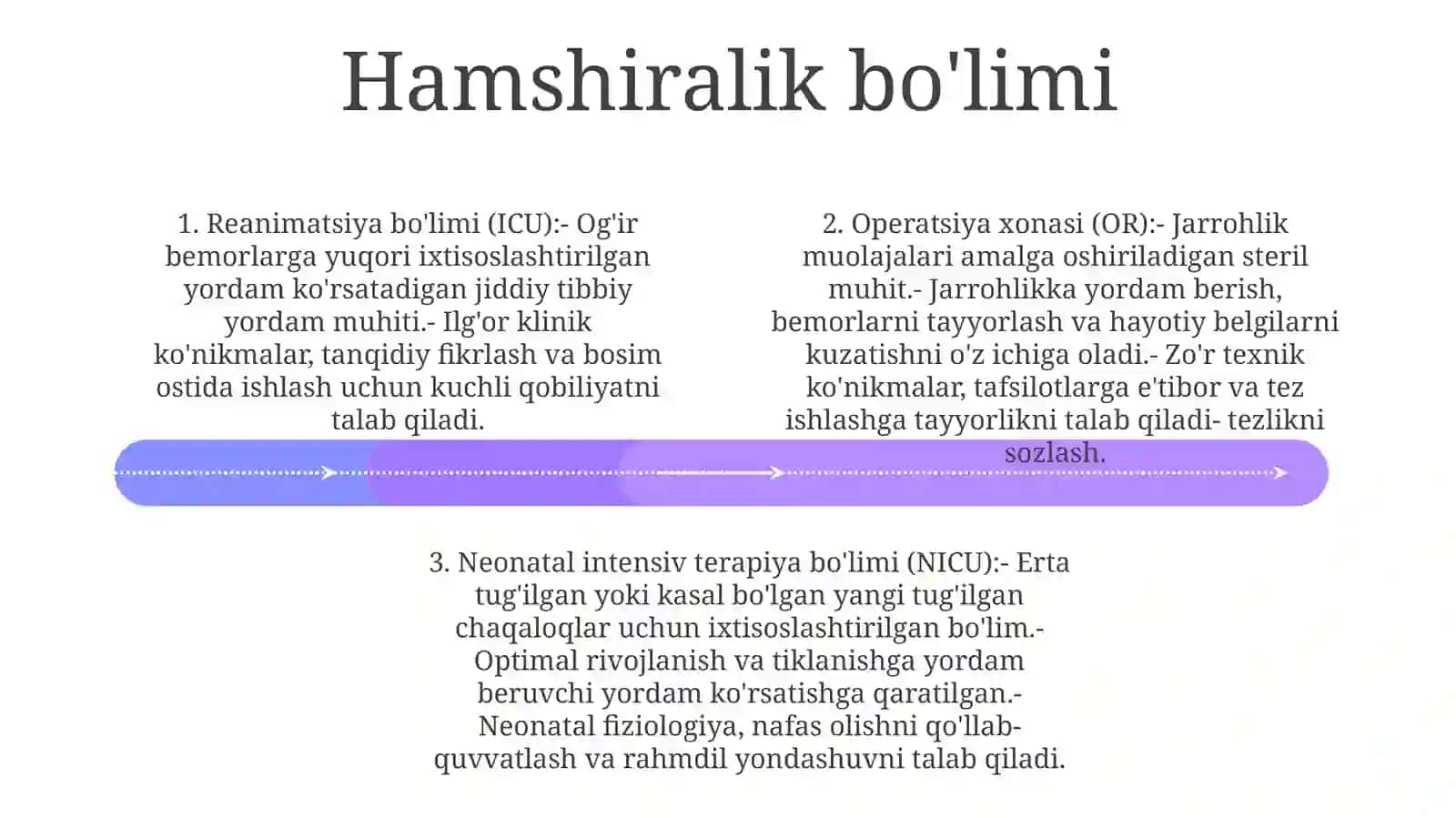 Kardiologiya bo'limi 3