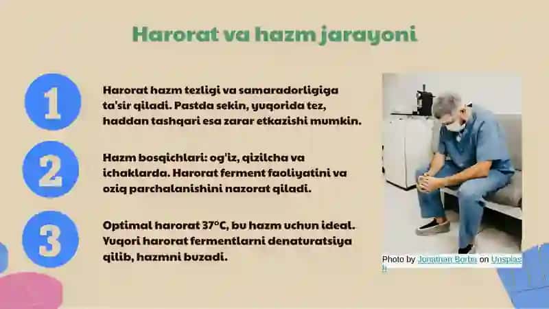 HARORATNING HAZM JARAYONIGA TA'SIRI 3