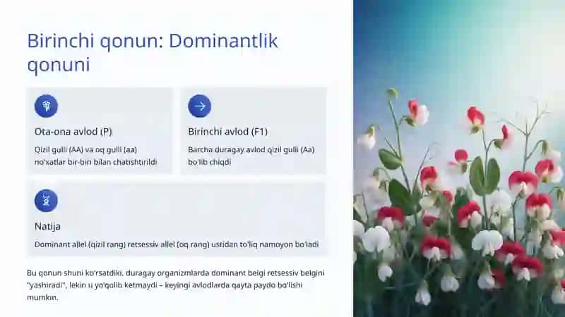 Mendel qonunlari 3