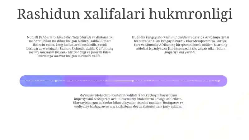 Arab Xalifaligi Bosqini 3