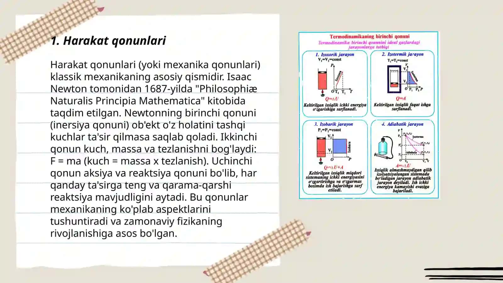 Fizikada labaratoriya ishlari 3