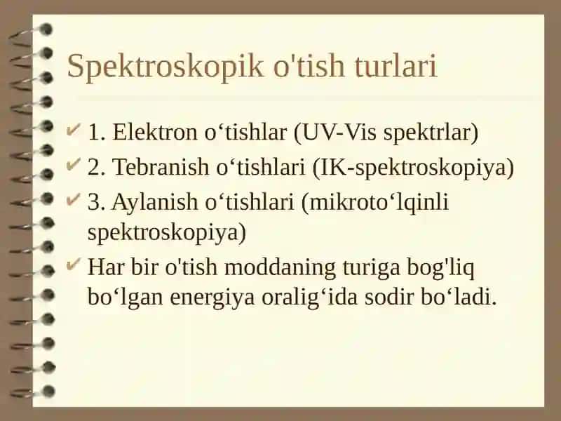 Optik spektroskopiyaning asoslari 3