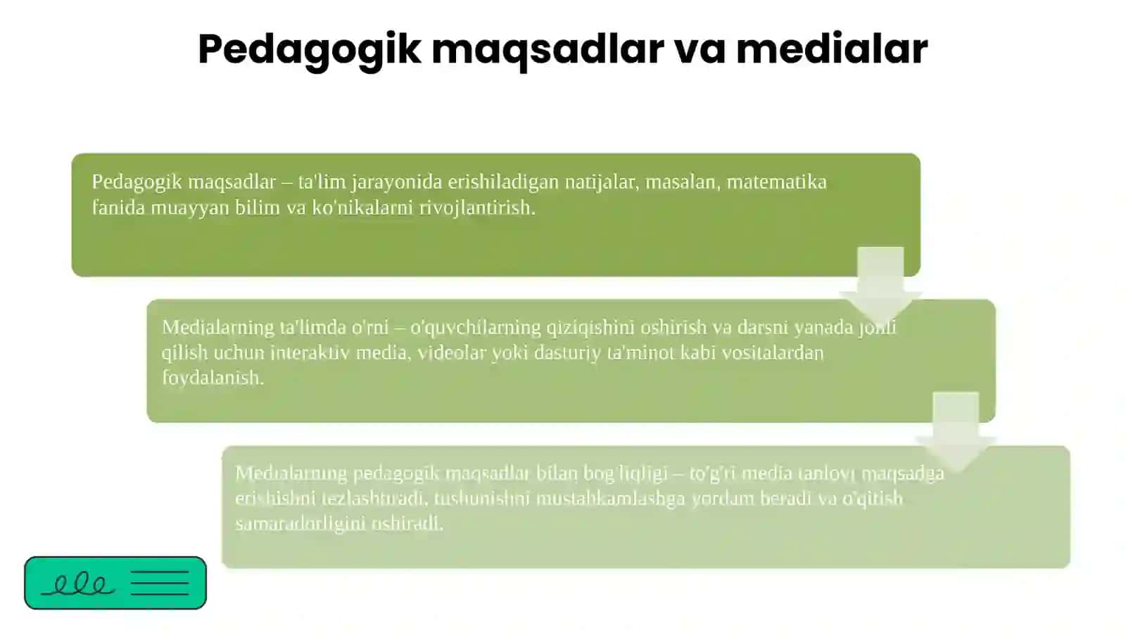 Pedagogik mediatalim xususiyatlari 3