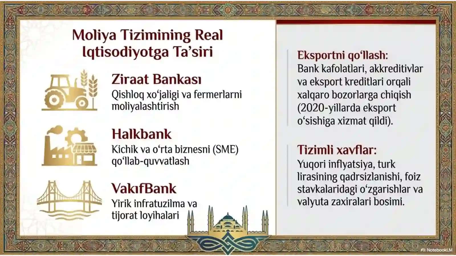 Turkiya moliya tizimi 3