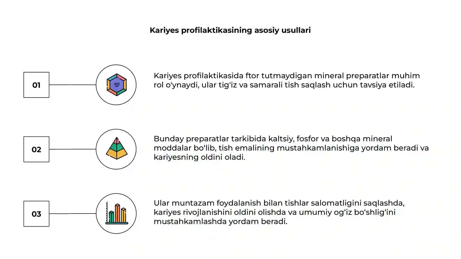 Kariyes profilaktikasida ftor tutmaydigan mineral preparatlar 3