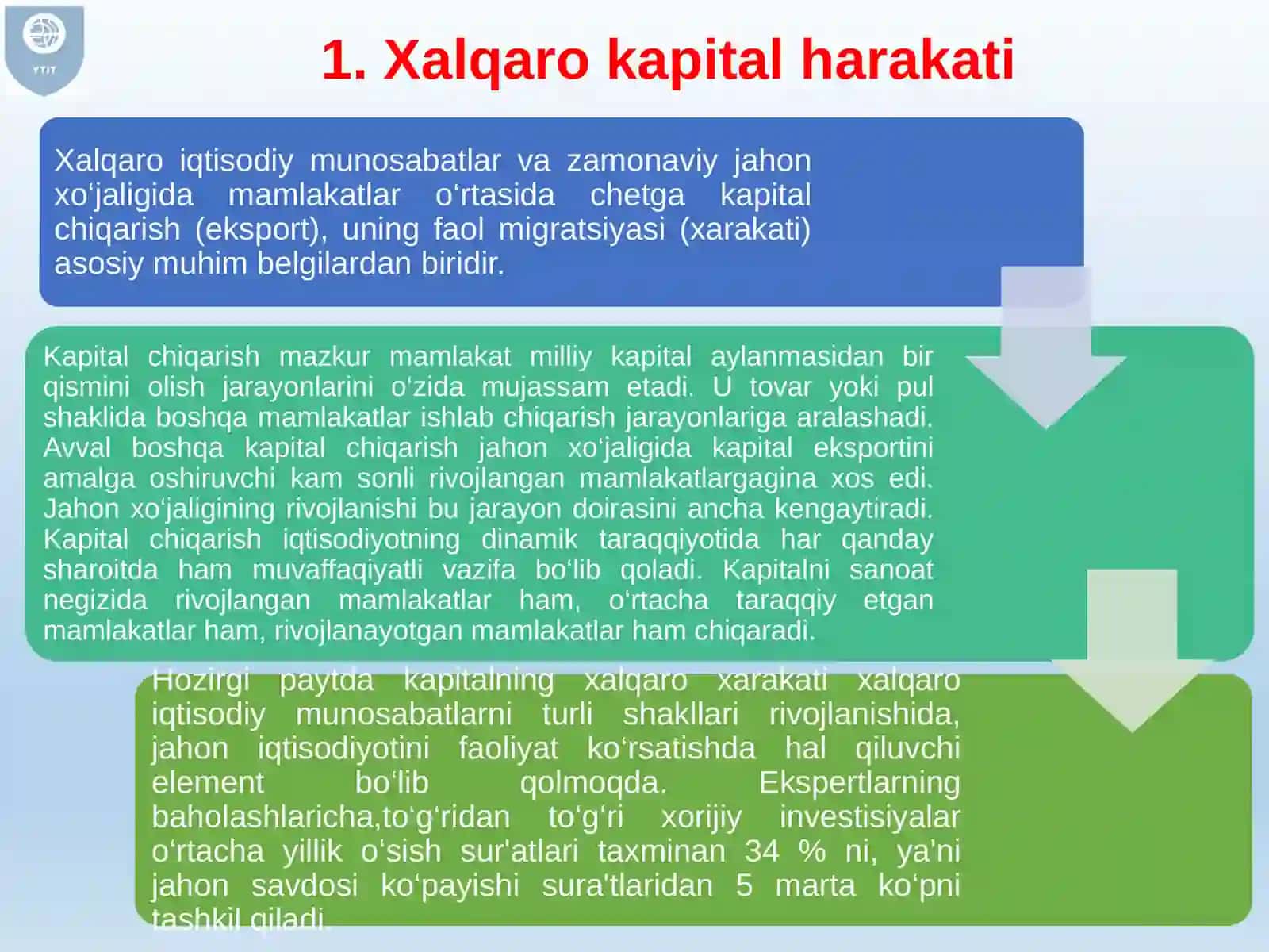XALQARO QIMMATLI QOG‘OZLAR BOZORI 3