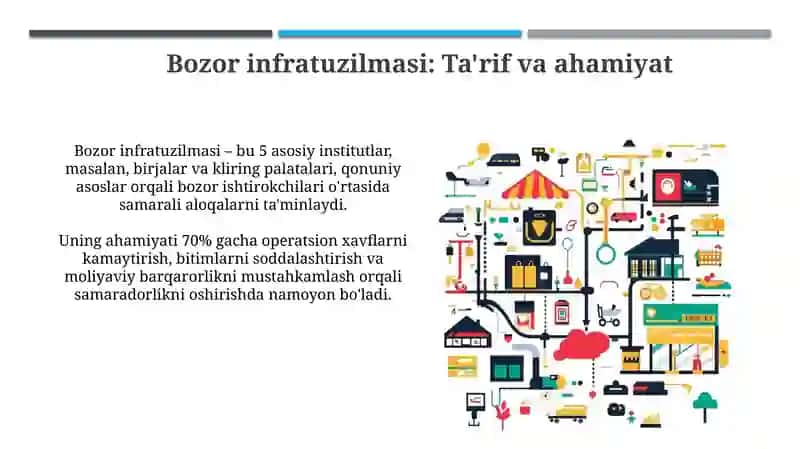 Bozor infratuzilmasi va uning unsurlari 3