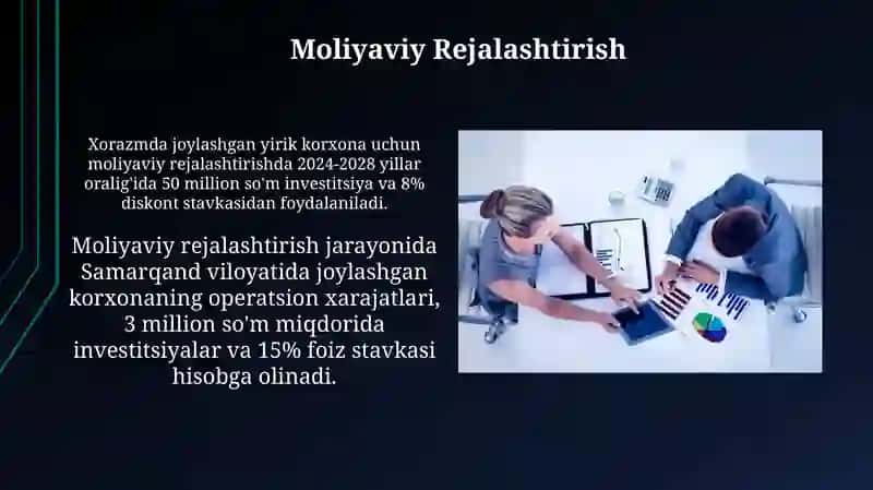 Investitsion loyihalar tahlili 3