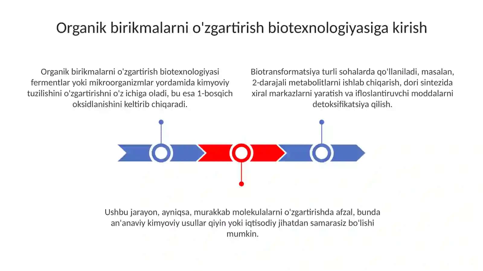 Organik birikmalarni o'zgartirish biotexnologiyasi 3