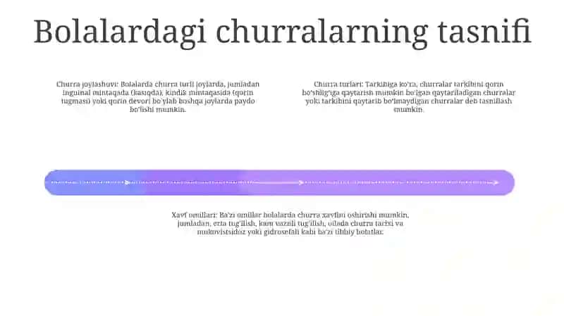 Bolalarda Churra Kesish Xususiyatlari 3
