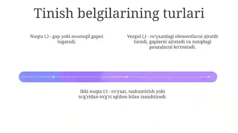 Tinish Belgilari 3