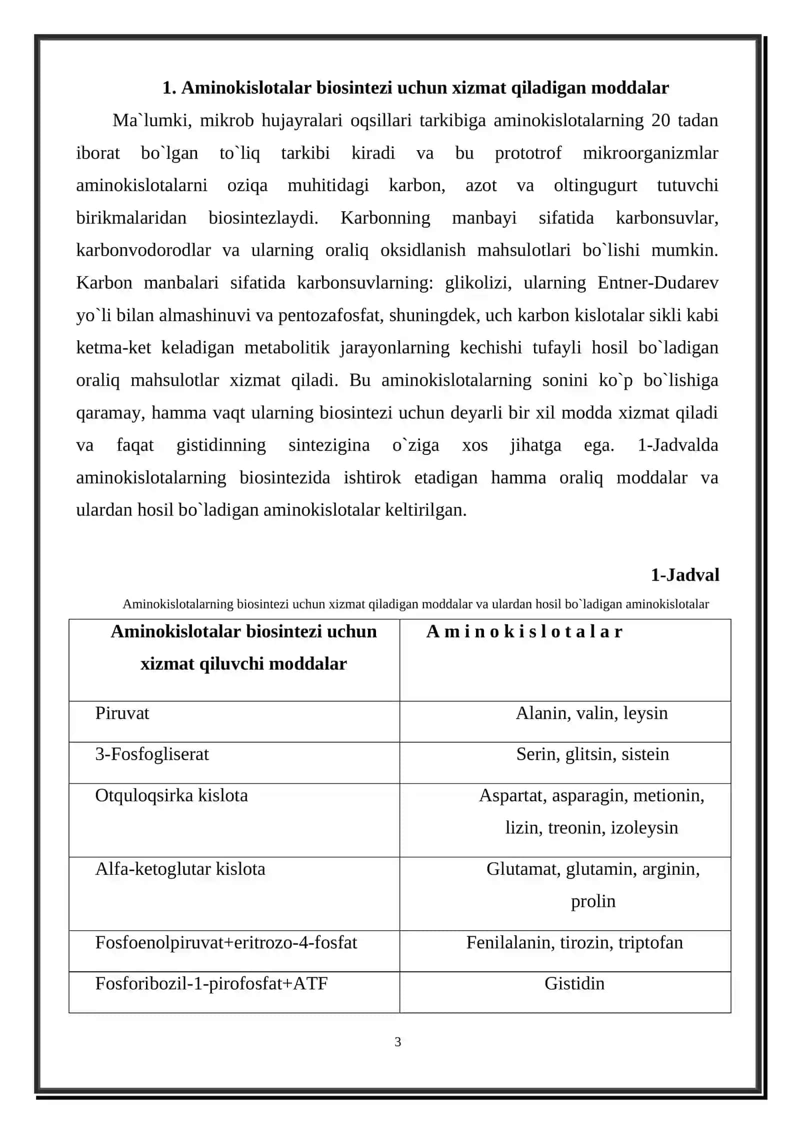 AMINOKISLOTALAR BIOSINTEZI TEXNOLOGIYASI 3
