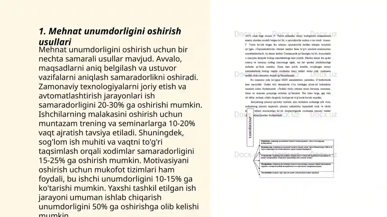 Mehnatni boshqarish usullari 3