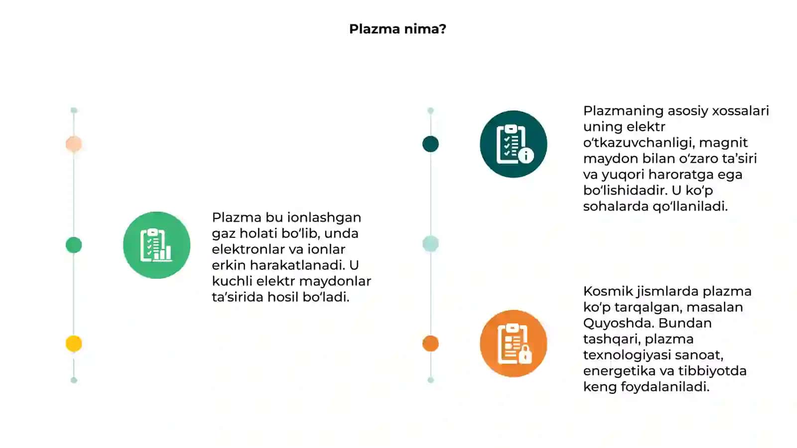 Plazma xossalari 3