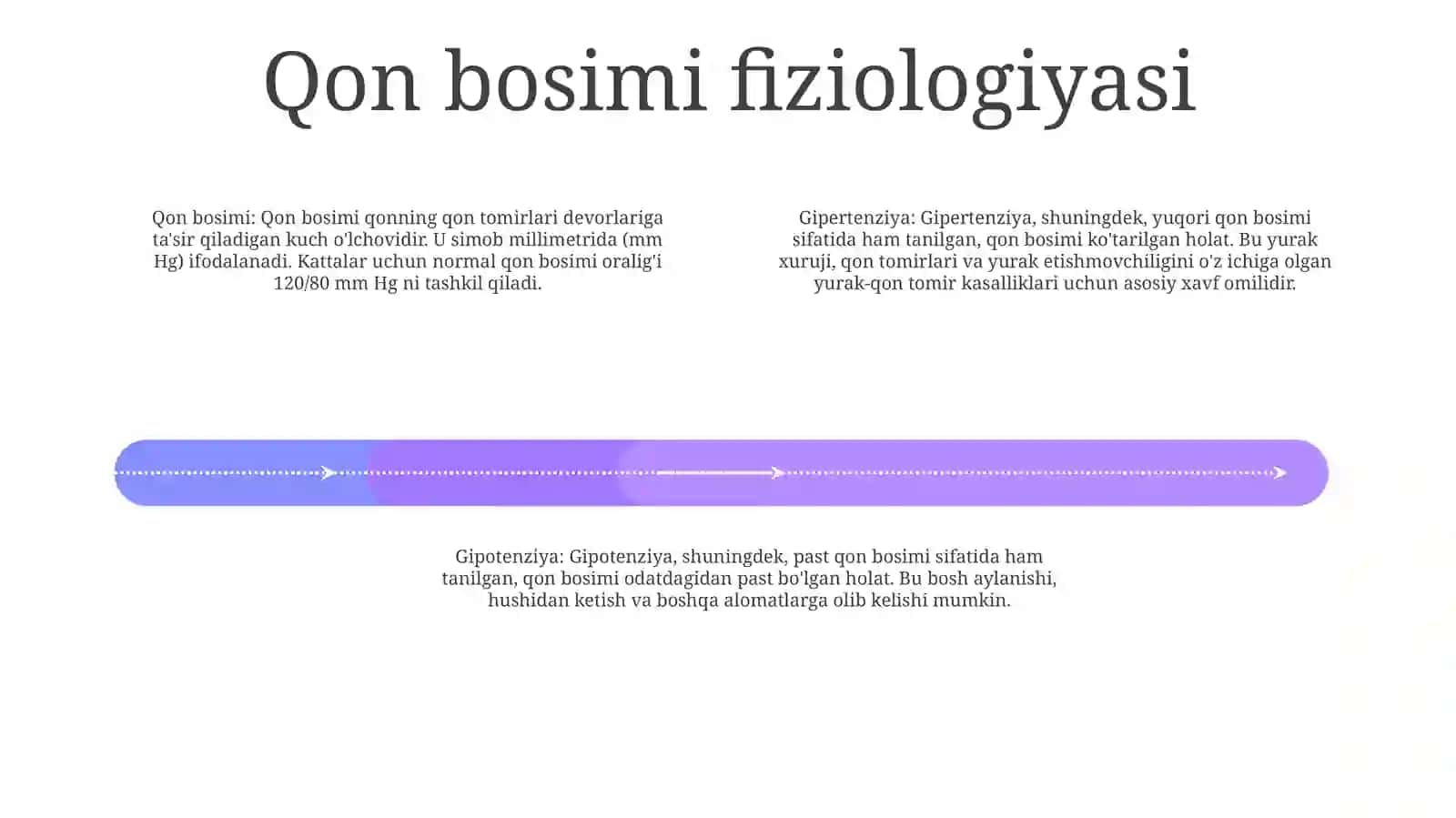 Qon Bosimini O'Lchash 3