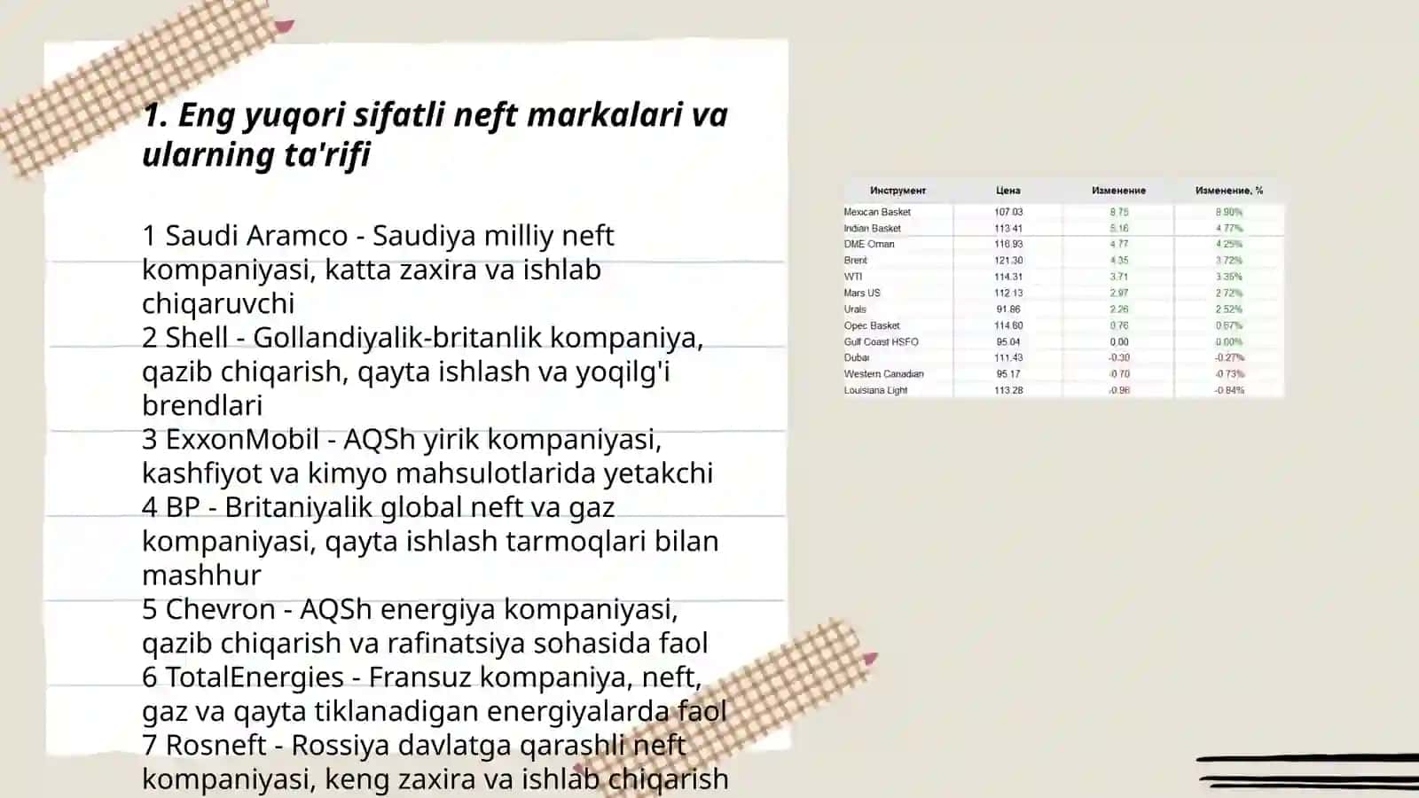 Eng sifatli neft markalari Abduphay 3
