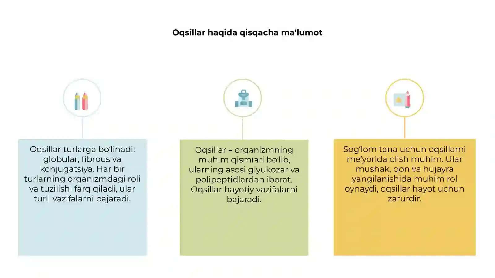 Oqsillar va ularning turlari 3