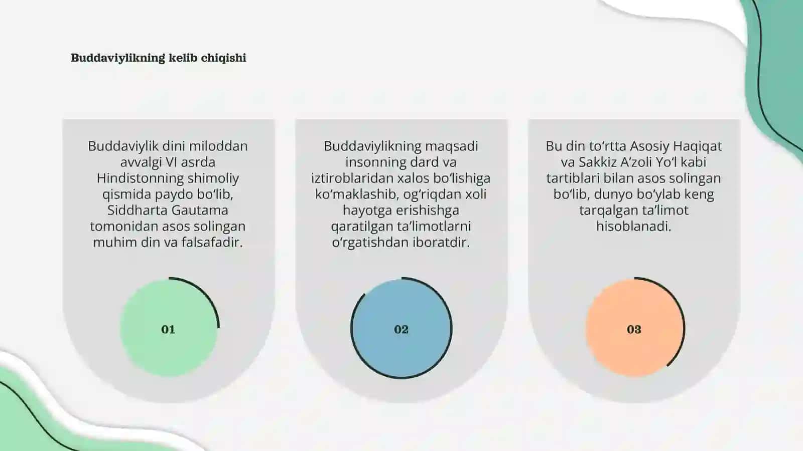 Buddaviylik dini tarixi va taʼlimoti 3