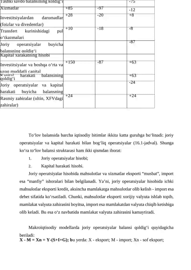 DAVLATNING TASHQI IQTISODIY SIYOSATI 3